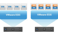 hyperviseur vmware tsilavo ranarison