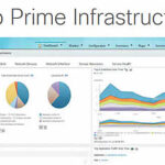 Cisco Prime Infrastructure : solution innovante pour surveiller le réseau