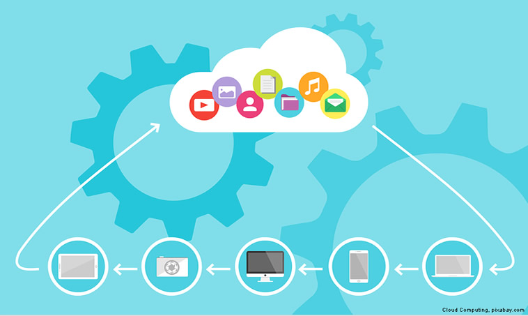 Cloud Computing