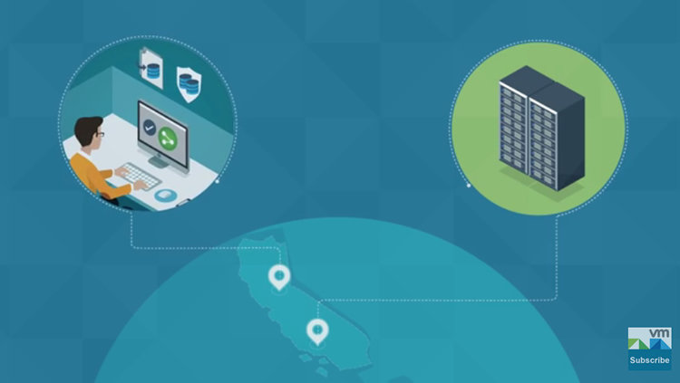 solution continuité vmware