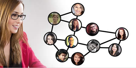 collaboration entreprises