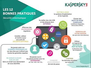 ranarison tsilavo securite informatique Kaspersky