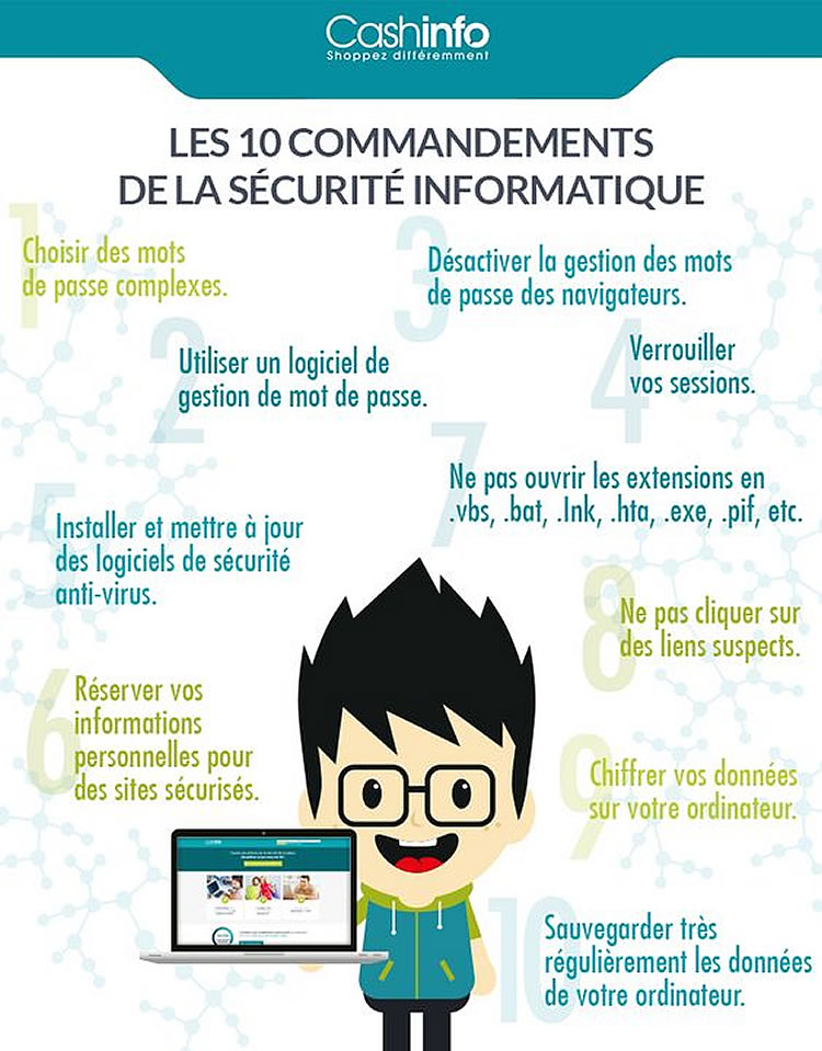 regle securite informatique, Tsilavo Ranarison