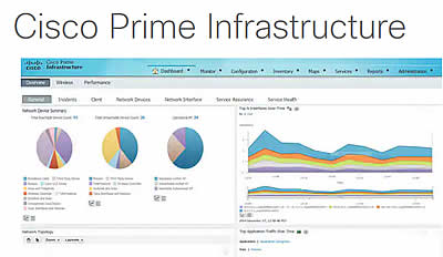 Cisco Prime Infrastructure